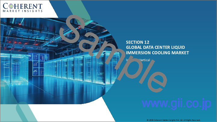 サンプル2:データセンター液体浸漬冷却市場:液体冷却ソリューションタイプ別、データセンター規模別、エンドユーザー産業別、地域別
