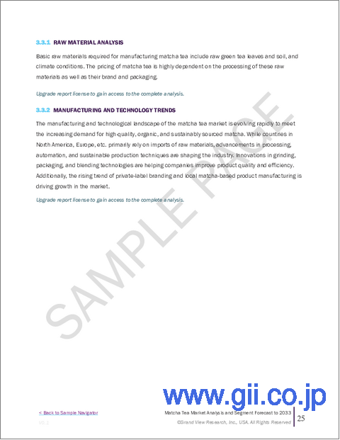 サンプル1:抹茶市場規模、シェア及び動向分析レポート:原料別、製品別、タイプ別、価格帯別、流通チャネル別、地域別、及びセグメント予測(2026年~2033年)