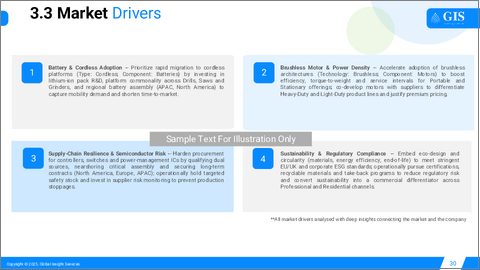 サンプル1：電動工具市場規模、シェア及び動向分析レポート：製品別、作動方式別、用途別、地域別、セグメント別予測（2026年～2033年）