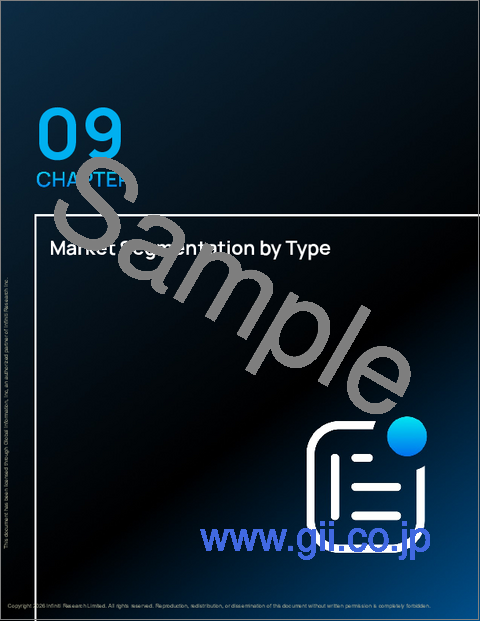 サンプル2:塞栓用コイルの世界市場、2026年~2030年