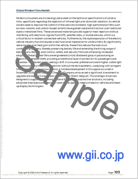 サンプル2：ウィンドウフィルムの世界市場、2026年～2030年