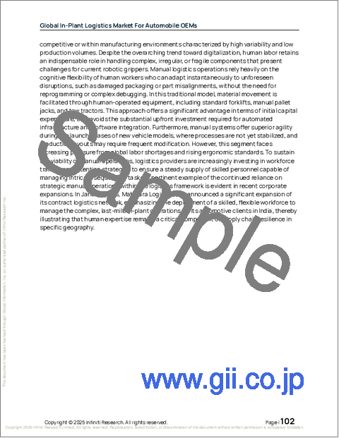 サンプル2：自動車OEM向け工場内物流の世界市場、2026年～2030年