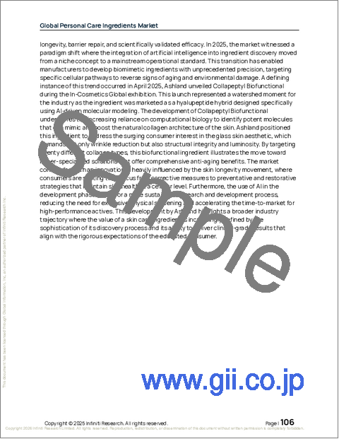 サンプル2：世界のパーソナルケア原料市場2026-2030年