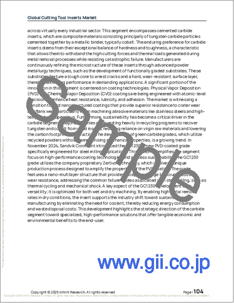サンプル2：世界の切削工具インサート市場2026-2030年