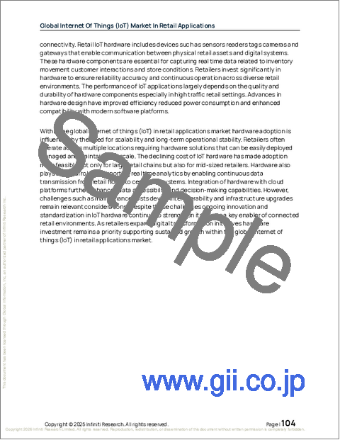 サンプル2：小売分野におけるモノのインターネット（IoT）の世界市場、2026年～2030年