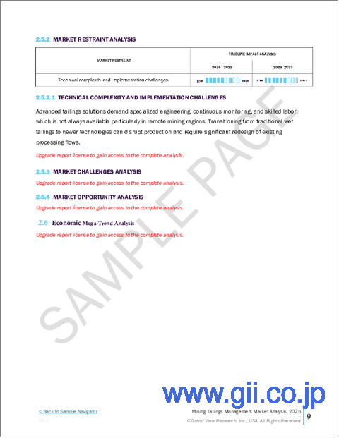 サンプル1：自己修復性ポリマー市場規模、シェア及び動向分析レポート：材料別、用途別、地域別、セグメント予測（2025年～2033年）