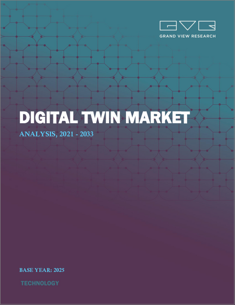表紙：デジタルツイン市場規模、シェア、および動向分析レポート：ソリューション別、導入形態別、企業規模別、用途別、最終用途別、地域別、およびセグメント予測（2026年～2033年）