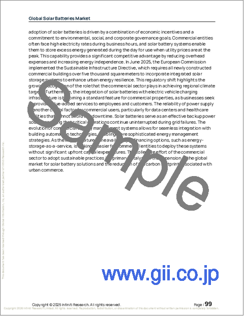 サンプル2：太陽電池の世界市場、2026年～2030年