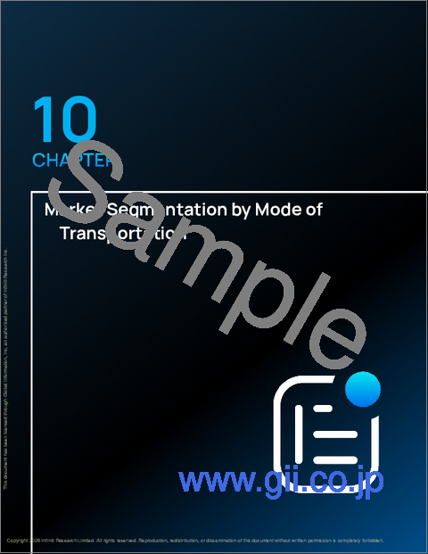 サンプル2：世界のアパレル物流市場2026-2030年