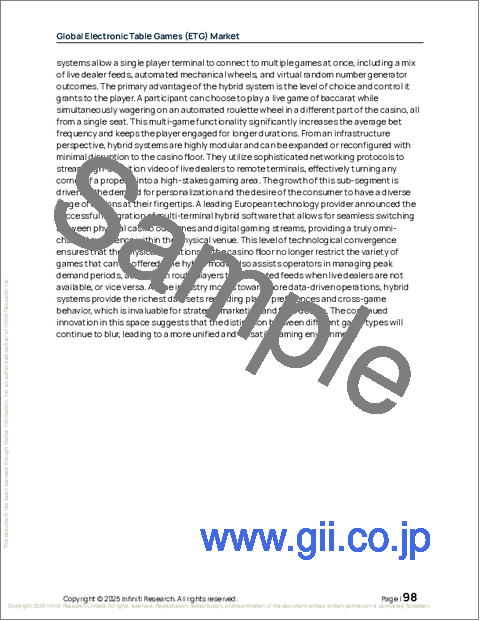 サンプル2：世界の電子テーブルゲーム（ETG）市場2026-2030年
