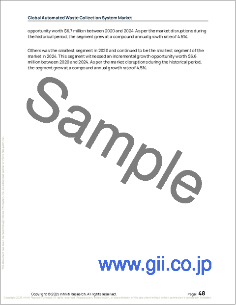 サンプル1：世界の自動化廃棄物収集システム市場2026-2030年
