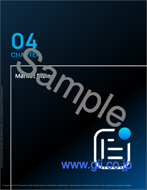 サンプル1：日本のクラウドコンピューティング市場、2026年～2030年