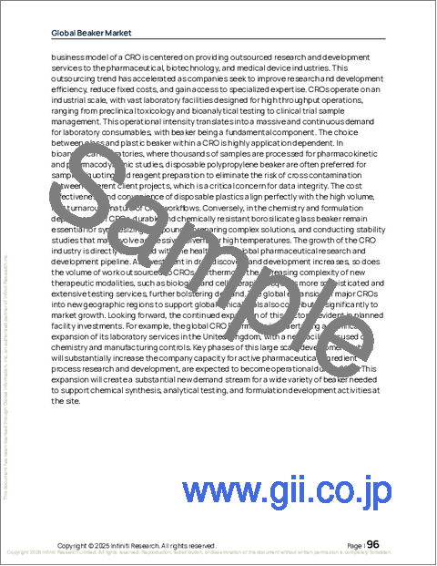 サンプル2：世界のビーカー市場2026-2030年