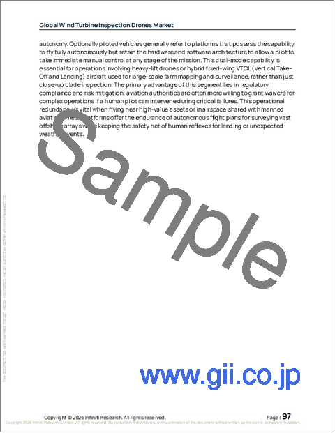 サンプル2：世界の風力タービン点検ドローン市場2026-2030年