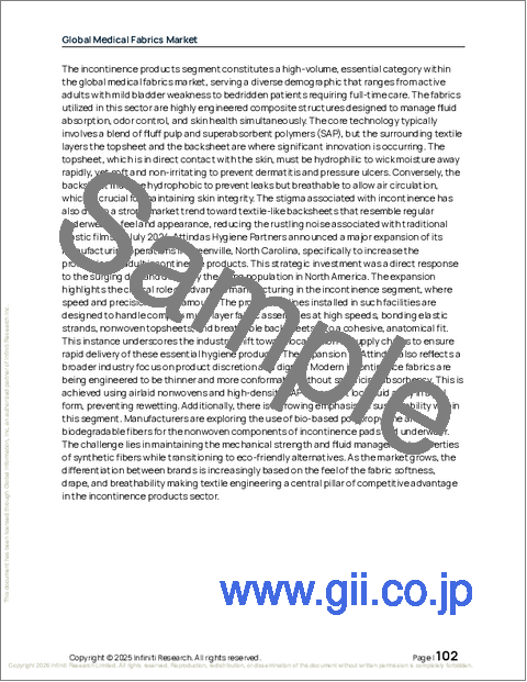 サンプル2：世界の医療用繊維市場2026-2030年