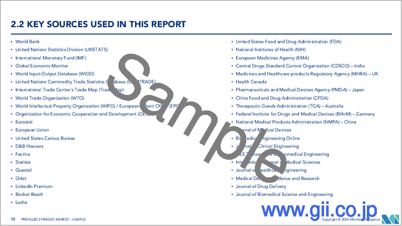 サンプル1：プレフィルドシリンジ：市場シェア分析、業界動向と統計、成長予測（2026年～2031年）