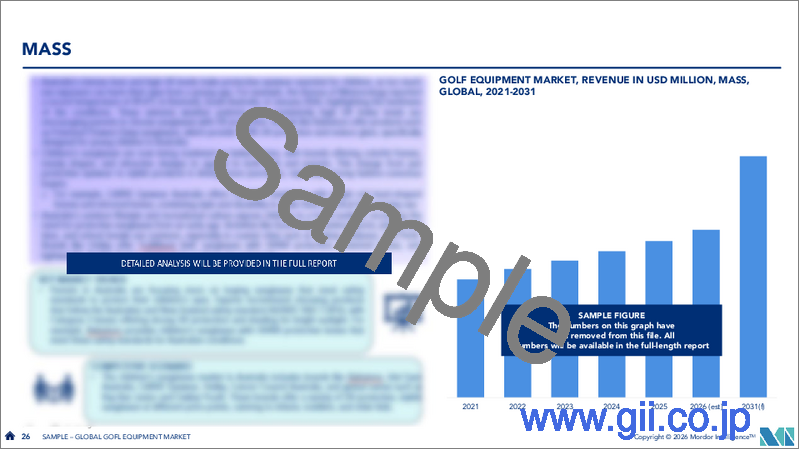 サンプル2:ゴルフ用品:市場シェア分析、業界動向と統計、成長予測(2026年~2031年)
