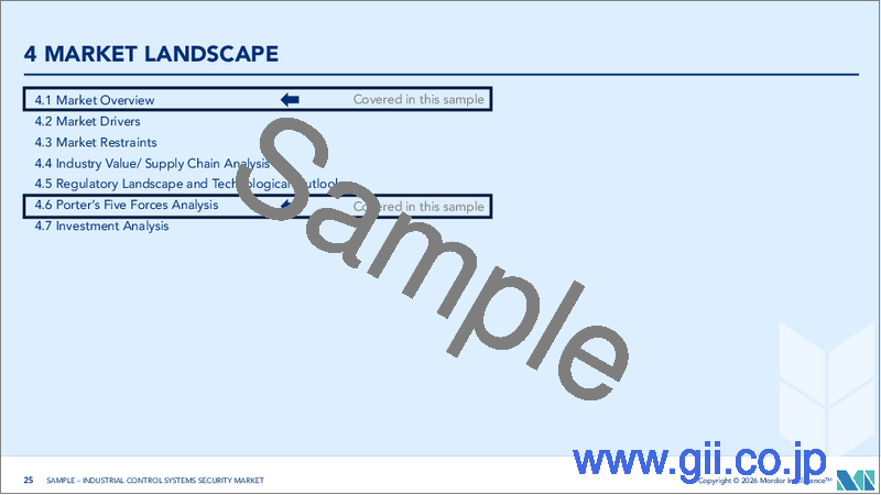 サンプル2：産業用制御システムセキュリティ：市場シェア分析、業界動向と統計、成長予測（2026年～2031年）