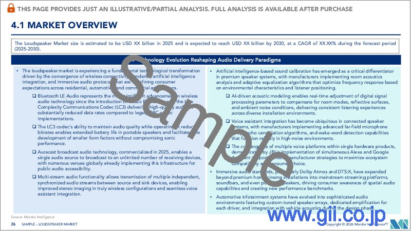 サンプル2：スピーカー：市場シェア分析、業界動向と統計、成長予測（2026年～2031年）