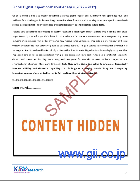 サンプル1:デジタル検査の世界市場規模、シェア、業界分析レポート(分野別、技術別、コンポーネント別、業界別、地域別展望と予測、2025年~2032年)