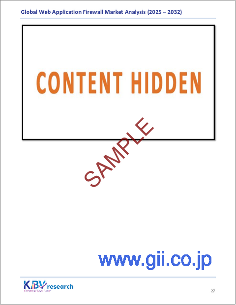 サンプル1：世界のWebアプリケーションファイアウォール市場規模、シェア、業界分析レポート（企業規模別、導入形態別、コンポーネント別、エンドユーザー業界別、地域別展望・予測、2025年～2032年）