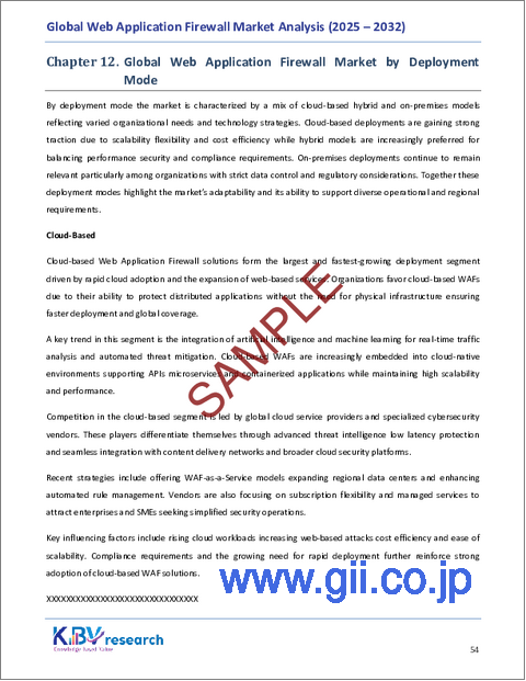 サンプル2：世界のWebアプリケーションファイアウォール市場規模、シェア、業界分析レポート（企業規模別、導入形態別、コンポーネント別、エンドユーザー業界別、地域別展望・予測、2025年～2032年）