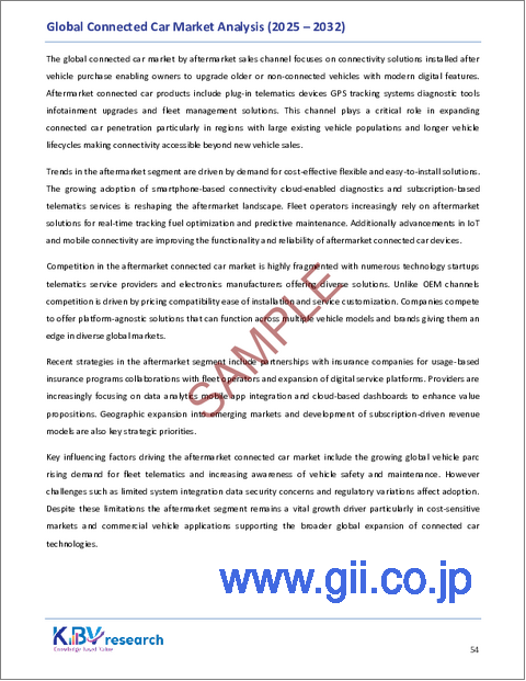 サンプル2:コネクテッドカーの世界市場規模、シェア、業界分析レポート:技術別、販売チャネル別、コネクティビティソリューション別、技術別、アプリケーション別、地域別展望と予測、2025年~2032年