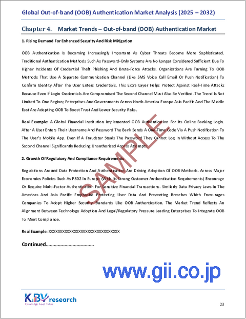 サンプル1:世界の帯域外認証市場規模、シェア、業界分析レポート(コンポーネント別、導入別、認証チャネル別、エンドユーザー業界別、地域別展望・予測、2025年~2032年)
