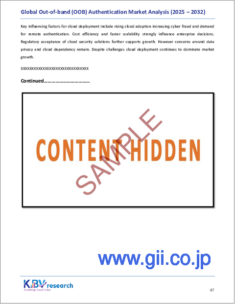 サンプル2:世界の帯域外認証市場規模、シェア、業界分析レポート(コンポーネント別、導入別、認証チャネル別、エンドユーザー業界別、地域別展望・予測、2025年~2032年)
