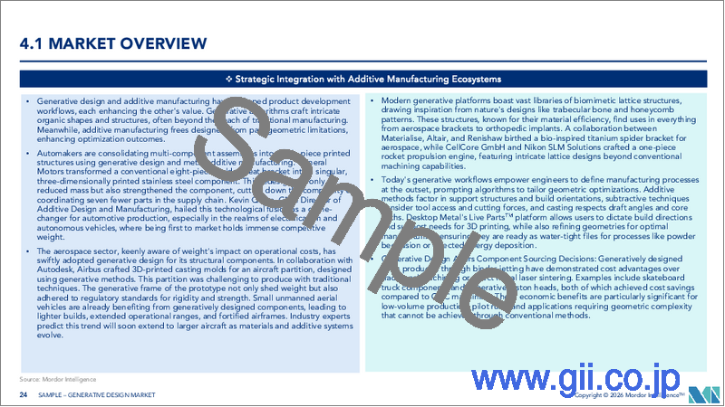 サンプル2：ジェネレーティブデザイン：市場シェア分析、業界動向と統計、成長予測（2026年～2031年）