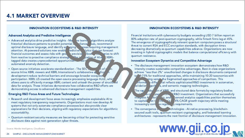 サンプル2：開示管理（DM）－市場シェア分析、業界動向と統計、成長予測（2026年～2031年）
