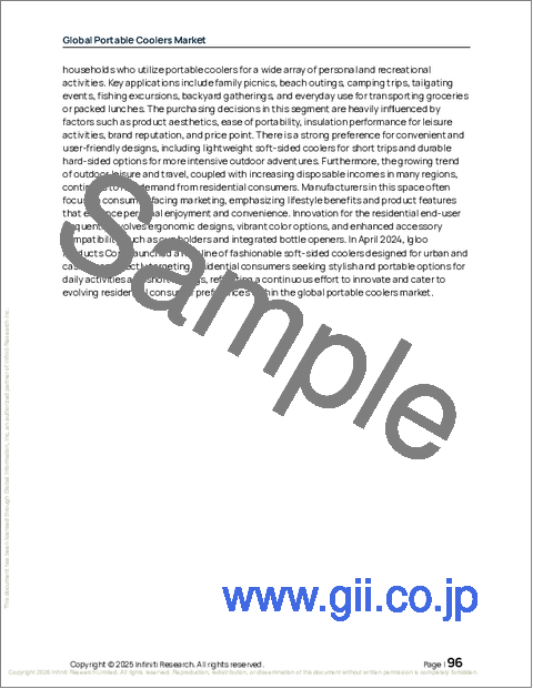 サンプル2：ポータブルクーラーの世界市場、2026年～2030年