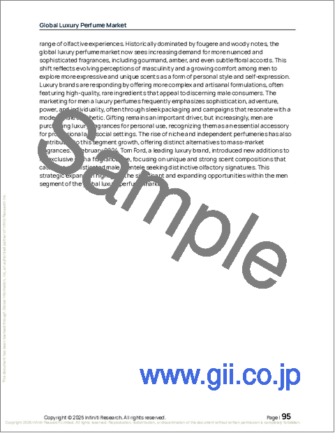 サンプル2：世界のラグジュアリー香水市場2026-2030年