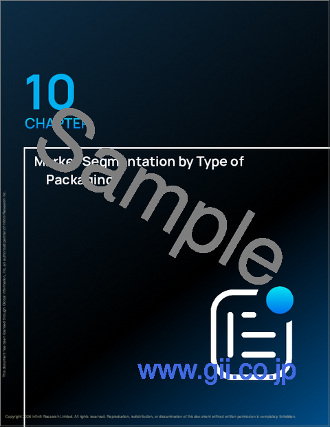 サンプル2：世界の消毒剤市場2026-2030年