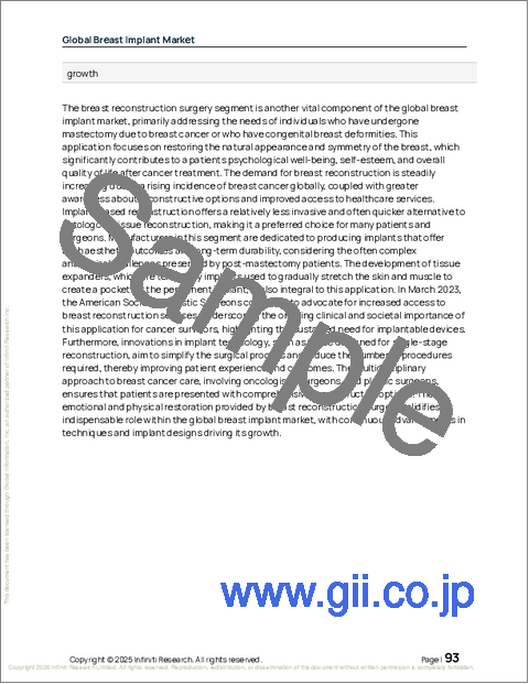 サンプル2:世界の乳房インプラント市場2026-2030年