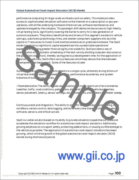 サンプル2：世界の自動車衝突衝撃シミュレーター（ACIS）市場2026-2030年