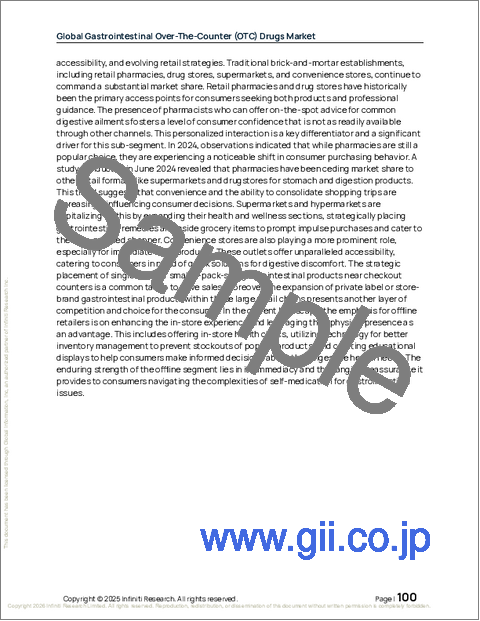サンプル2：世界の消化器系市販薬（OTC）市場2026-2030年