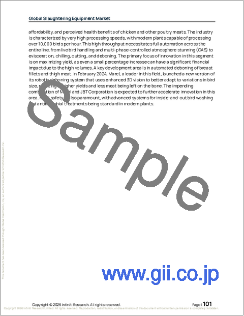 サンプル2：世界のと畜設備市場2026-2030年