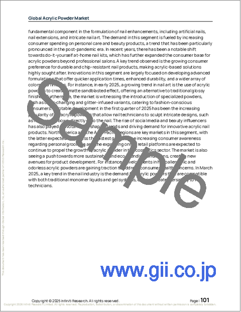 サンプル2：世界のアクリル粉末市場2026-2030年
