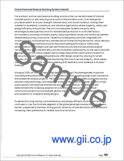 サンプル2：世界のパネル式モジュラー建築システム市場2026-2030年