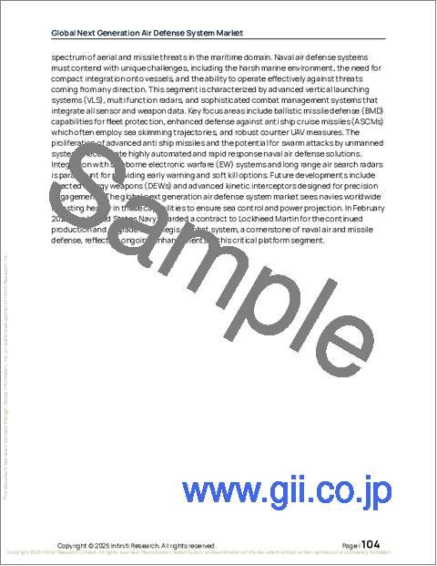 サンプル2：次世代防空システムの世界市場 2026-2030年