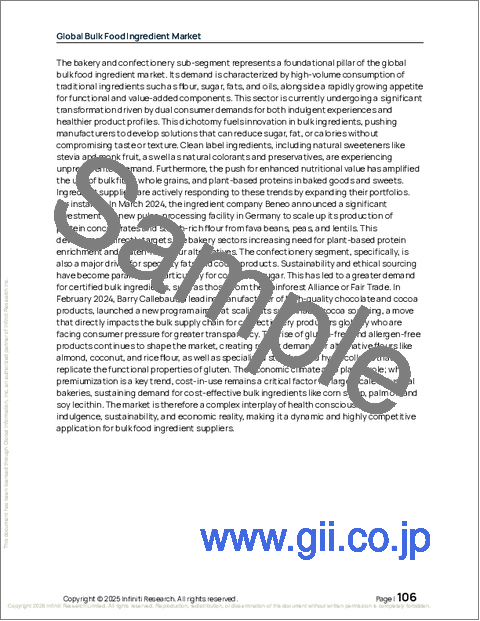 サンプル2：世界のバルクフーズ原料市場2026-2030年