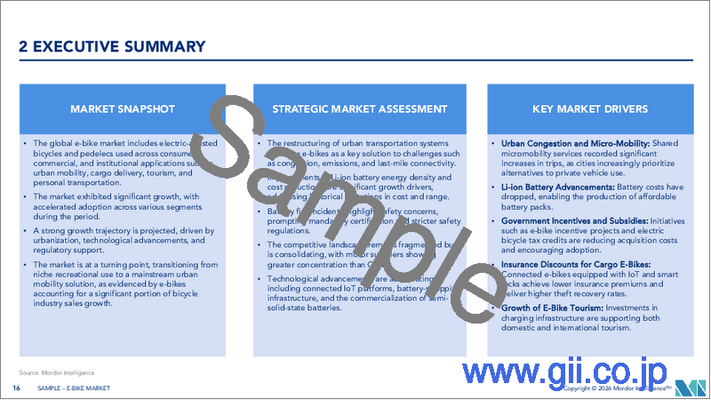 サンプル1：電動自転車：市場シェア分析、業界動向と統計、成長予測（2026年～2031年）