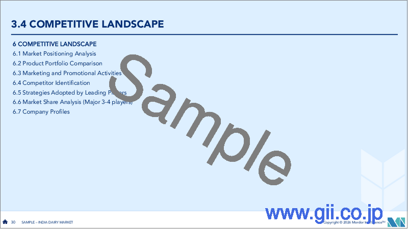サンプル2：インドの乳製品：市場シェア分析、業界動向と統計、成長予測（2026年～2031年）