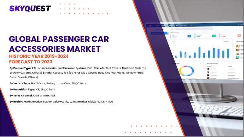 表紙：乗用車用アクセサリー市場規模、シェア、成長分析：用途別、販売チャネル別、車種別、材質別、地域別－業界予測2026-2033年