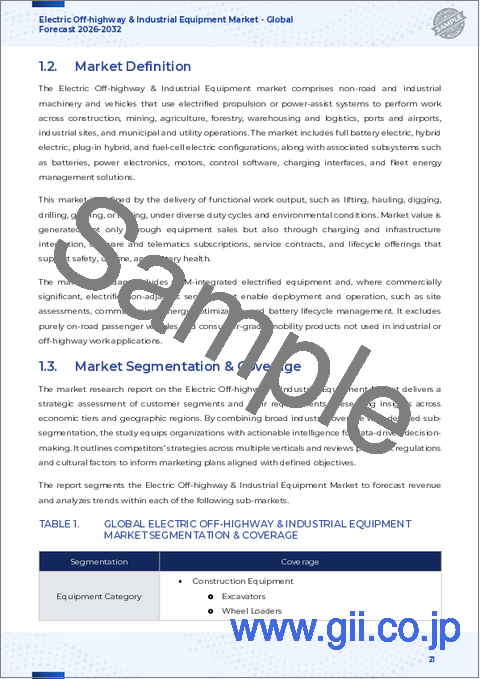 サンプル1：電気式オフハイウェイ・産業用機器市場：機器タイプ別、推進方式別、出力別、用途別－2026年から2032年までの世界予測