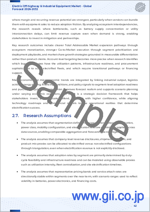 サンプル2：電気式オフハイウェイ・産業用機器市場：機器タイプ別、推進方式別、出力別、用途別－2026年から2032年までの世界予測