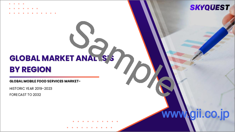 サンプル2：移動式フードサービス市場規模、シェア、成長分析：サービスタイプ別、製品カテゴリー別、ビジネスモデル別、立地タイプ別、地域別－業界予測2026-2033年