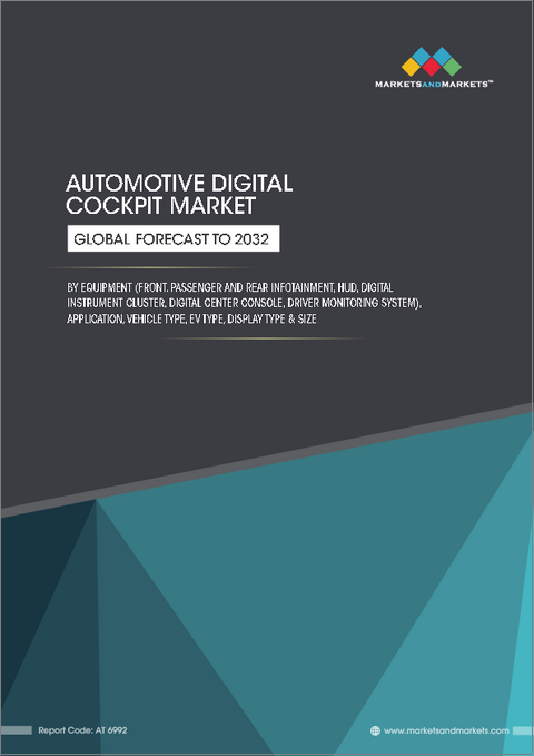 表紙：自動車デジタルコックピットの世界市場 (～2032年)：機器・用途・車両タイプ・EVタイプ・ディスプレイタイプ・ディスプレイサイズ別