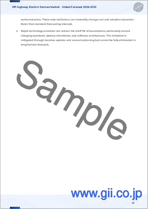 サンプル2：オフハイウェイ電気機器市場：製品タイプ別、推進タイプ別、出力別、用途別、流通チャネル別－世界予測（2026～2032年）